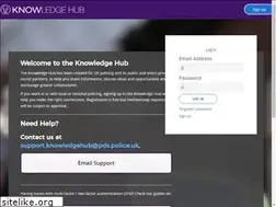 Sites similar to knowledgehub.group