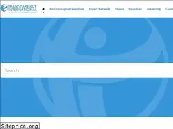 Sites similar to knowledgehub.transparency.org