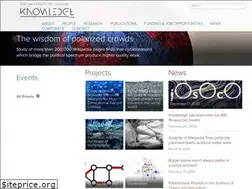 Sites similar to knowledgelab.org