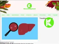Sites similar to knowledgeland.in