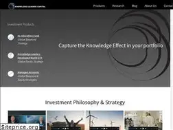 Sites similar to knowledgeleaderscapital.com
