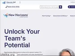 Sites similar to knowledgeninja.com