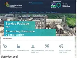 Sites similar to knowledgeplatform.in