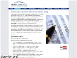 Sites similar to knowledgeplus.org