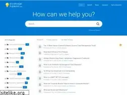 Sites similar to knowledgepublisher.com