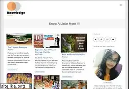Sites similar to knowledgesharing.in