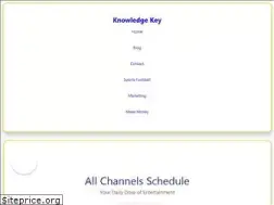 Sites similar to knowledgeskey.com