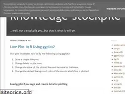 Sites similar to knowledgestockpile.blogspot.com
