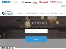 Sites similar to knowledgetransferinc.com