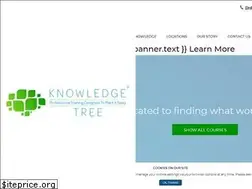 Sites similar to knowledgetreetraining.com