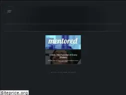 Sites similar to knowledgeu.com