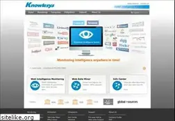 Sites similar to knowlesys.com
