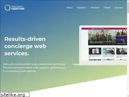 Sites similar to knowmycandidate.org