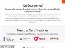 Sites similar to knownonline.com