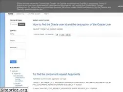 Sites similar to knoworacle.com