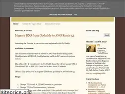 Sites similar to knoworacleappsdba.blogspot.com