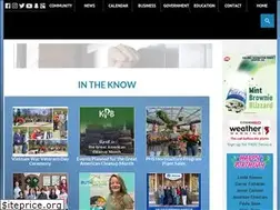 Sites similar to knowpickens.com