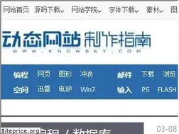 Sites similar to knowsky.com