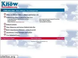 Sites similar to knowthecandidates.org