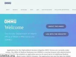 Sites similar to knowthefactsmmj.com