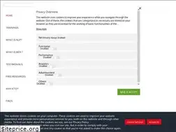Sites similar to knowthyselfcoachinginstitute.com