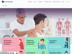 Sites similar to knowtreatment.com