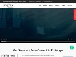 Sites similar to knowxindia.com