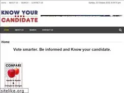 Sites similar to knowyc.com