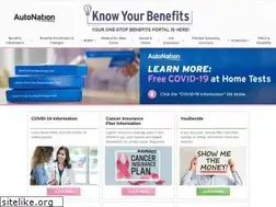 Sites similar to knowyourbenefits.org