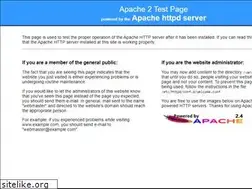 Sites similar to knowyourcollege-gov.in