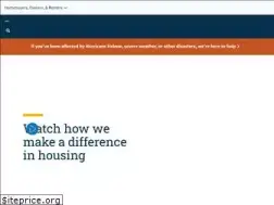 Sites similar to knowyouroptions.com