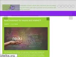 Sites similar to knowyourself.co.za
