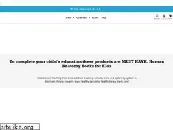 Sites similar to knowyourself.com