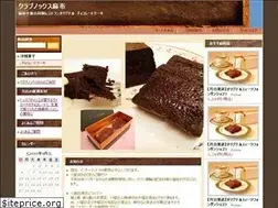 Sites similar to knox21.net