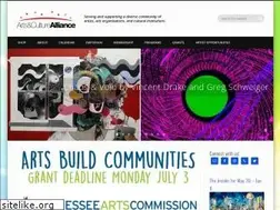 Sites similar to knoxalliance.com