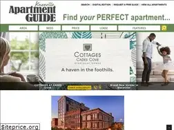 Sites similar to knoxapts.com