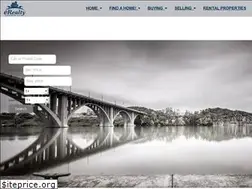 Sites similar to knoxvillehomesearch.com