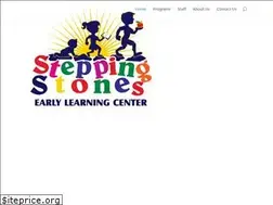 Sites similar to knoxvillesteppingstones.com