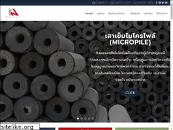 Sites similar to knproconcrete.com