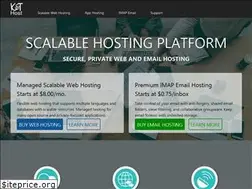 Sites similar to knthost.com