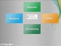 Sites similar to knuba.de