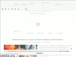 Sites similar to knusperstuebchen.net