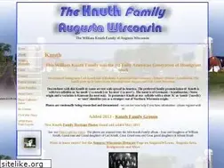 Sites similar to knuth.name