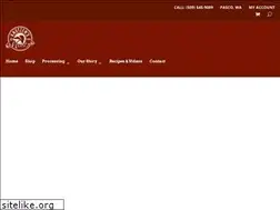 Sites similar to knutzensmeats.com