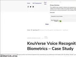 Sites similar to knuverse.com