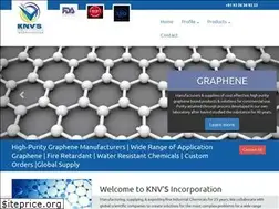 Sites similar to knvindia.com