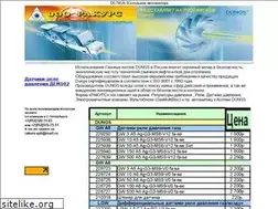 Sites similar to ko-radio.narod.ru