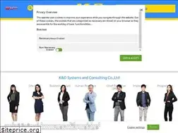 Sites similar to ko.in.th