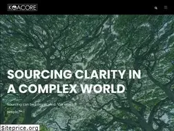 Sites similar to koacore.com