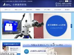 Sites similar to kobadent.com